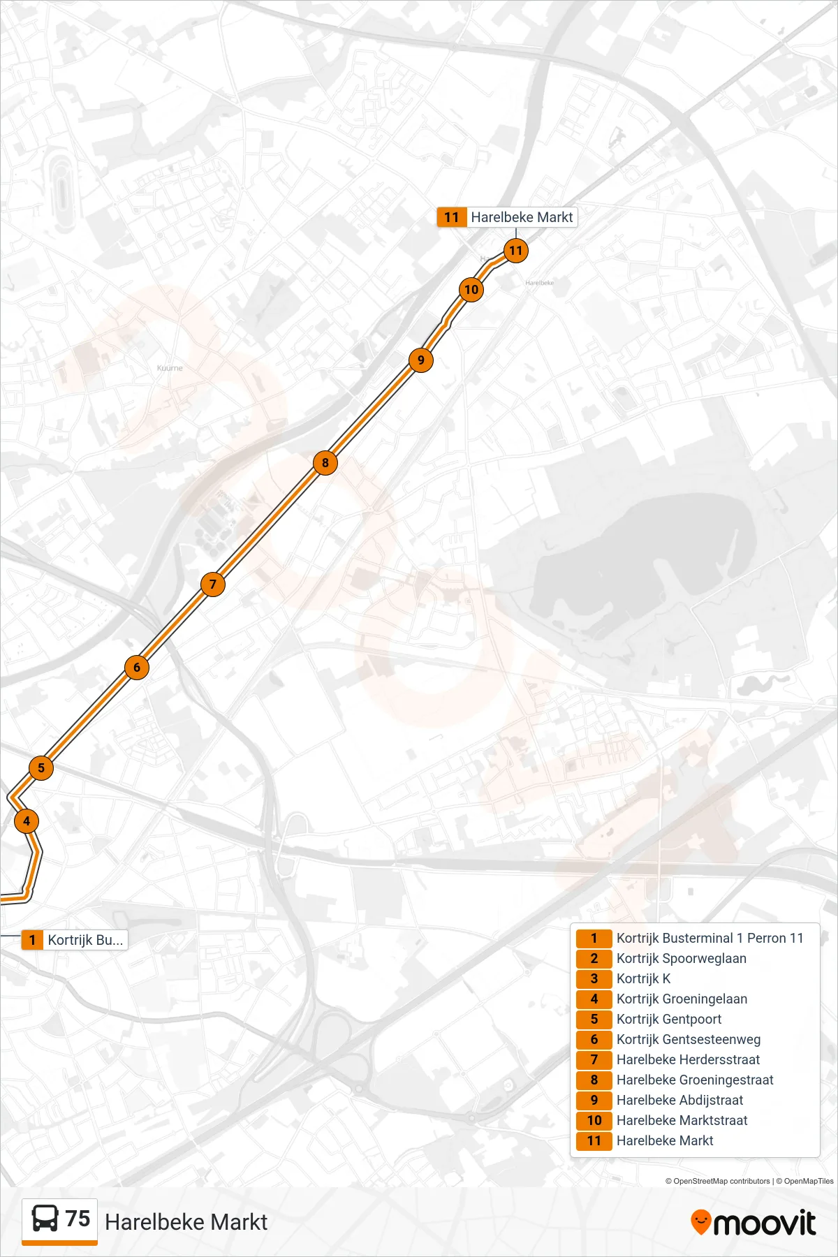 Lijn 75 (bus, Harelbeke Markt): route en haltes op de kaart