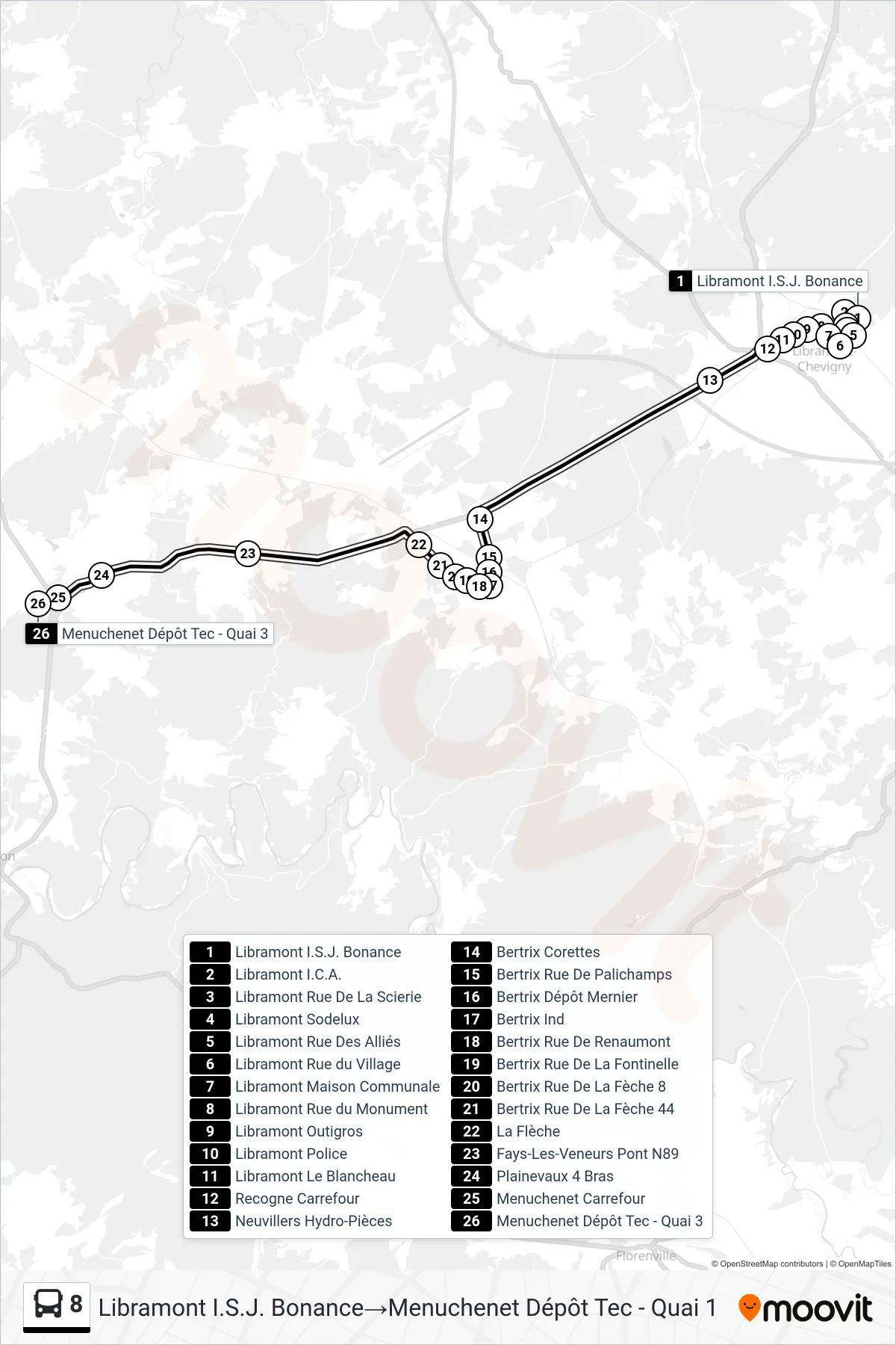 Lijn 8 (bus, Libramont I.S.J. Bonance‎→Menuchenet Dépôt Tec - Quai 1): route en haltes op de kaart