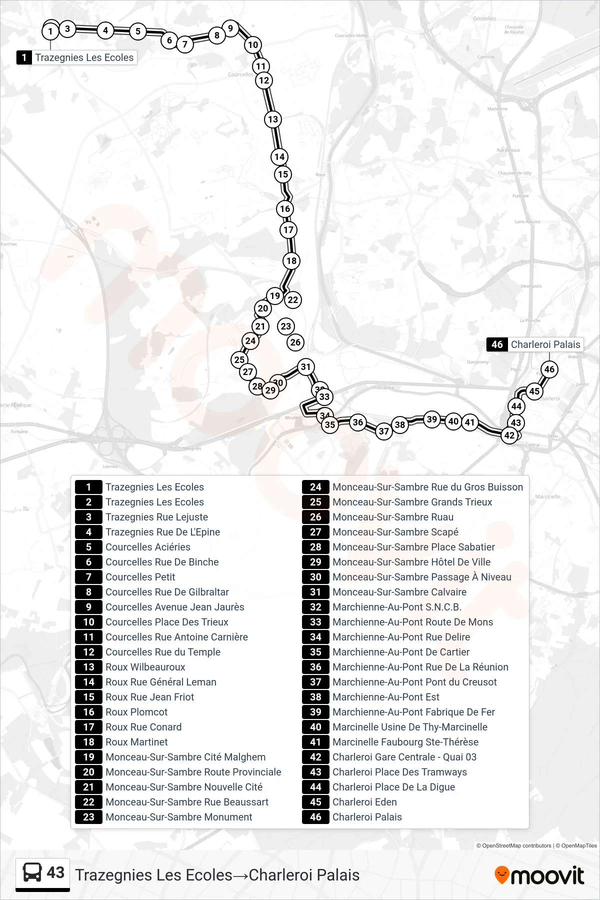 Lijn 43 (bus, Trazegnies Les Ecoles→Charleroi Palais): route en haltes op de kaart