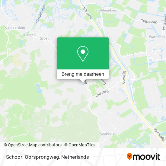 Schoorl Oorsprongweg kaart