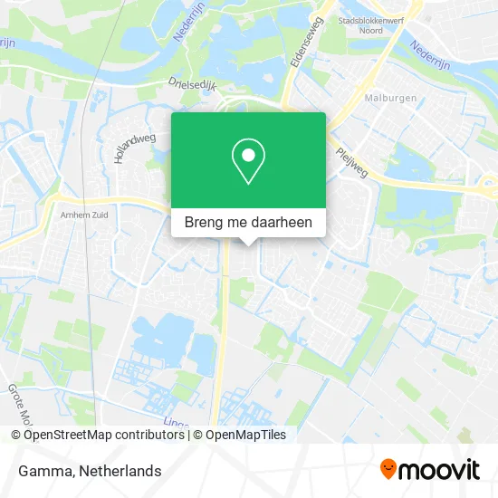 Gamma kaart