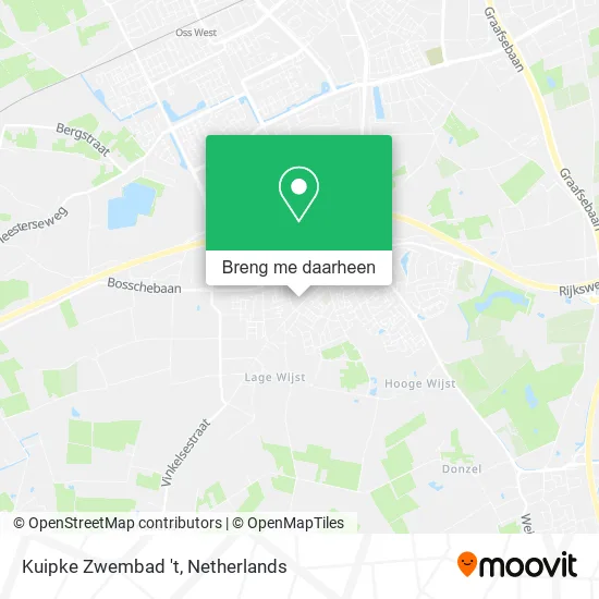 Kuipke Zwembad 't kaart