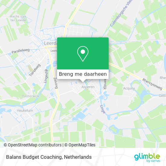 Balans Budget Coaching kaart