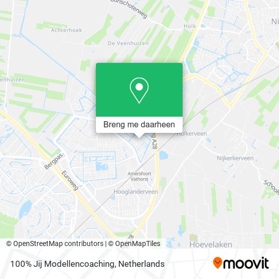 100% Jij Modellencoaching kaart