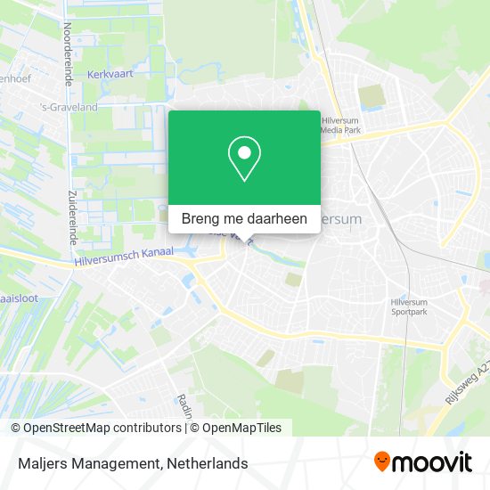 Maljers Management kaart