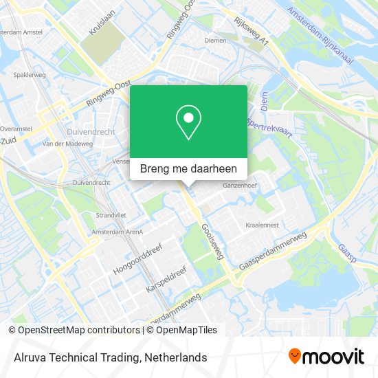 Alruva Technical Trading kaart