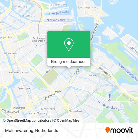 Molenwatering kaart