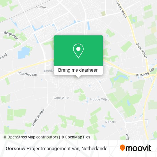 Oorsouw Projectmanagement van kaart