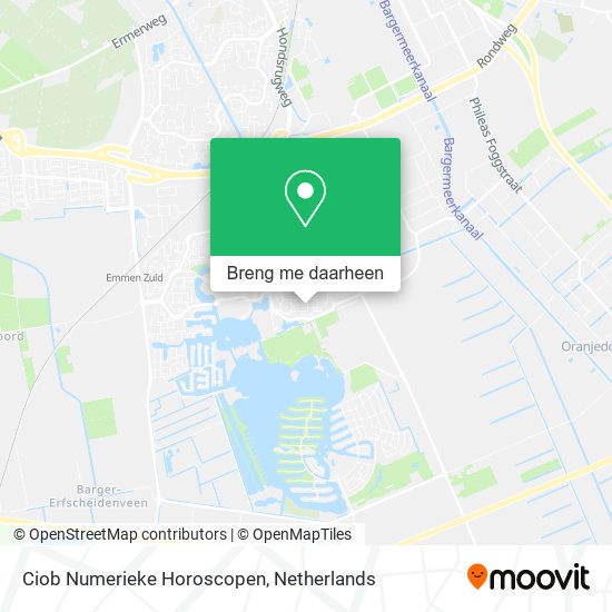Ciob Numerieke Horoscopen kaart
