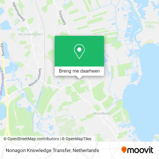 Nonagon Knowledge Transfer kaart