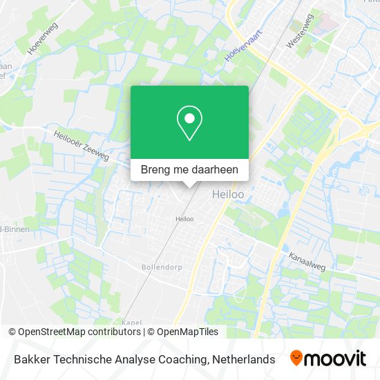 Bakker Technische Analyse Coaching kaart