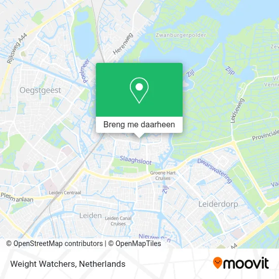 Weight Watchers kaart