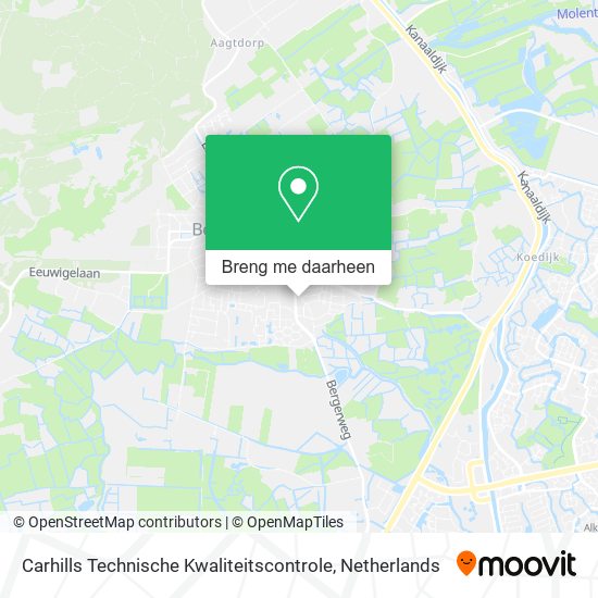 Carhills Technische Kwaliteitscontrole kaart