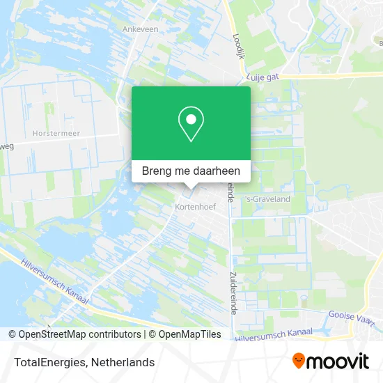 TotalEnergies kaart
