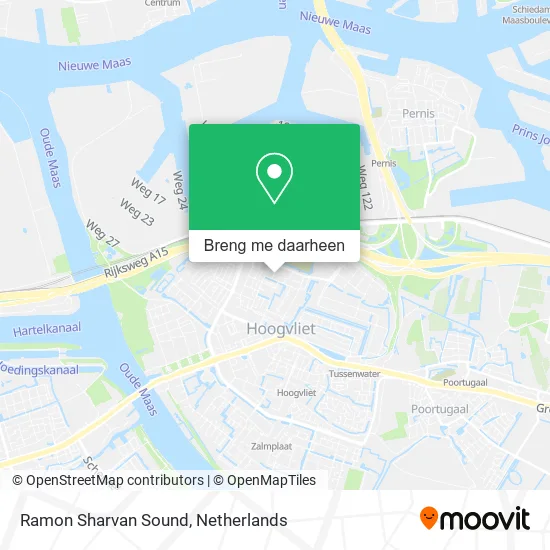 Ramon Sharvan Sound kaart