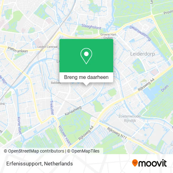 Erfenissupport kaart