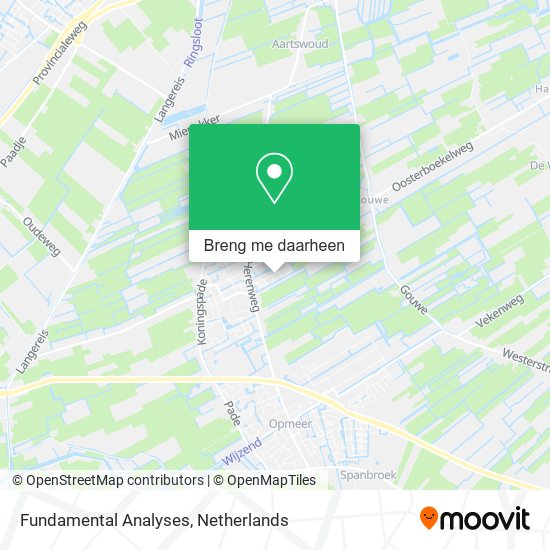 Fundamental Analyses kaart