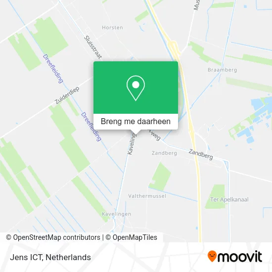 Jens ICT kaart