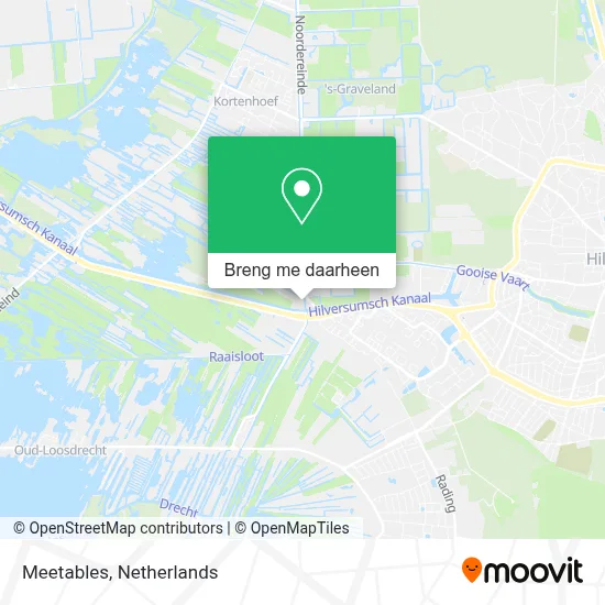 Meetables kaart