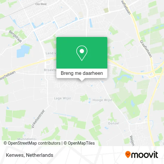 Kenwes kaart