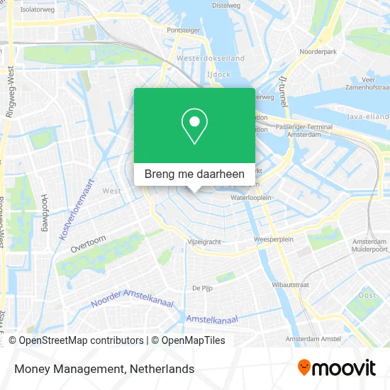 Money Management kaart