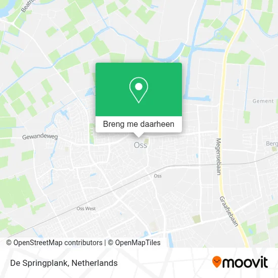 De Springplank kaart