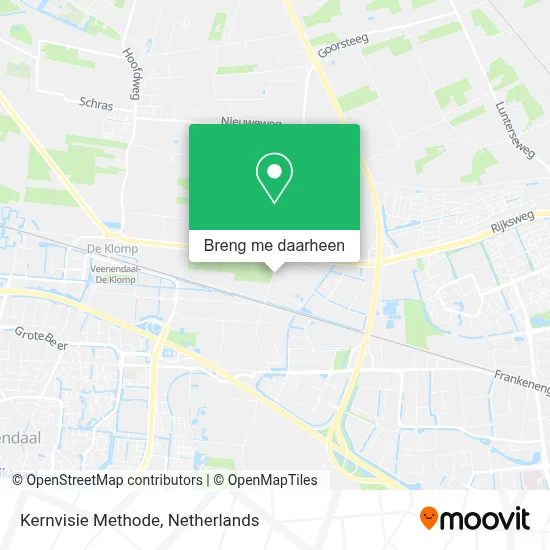 Kernvisie Methode kaart