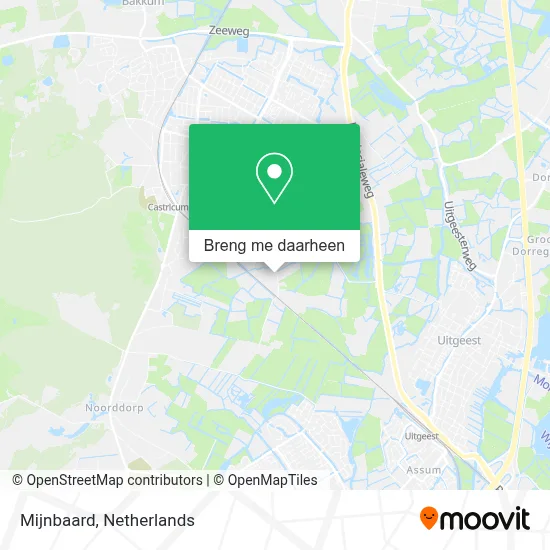 Mijnbaard kaart