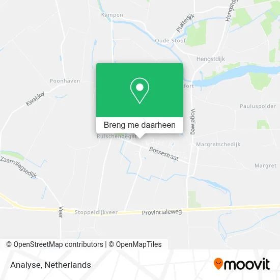 Analyse kaart