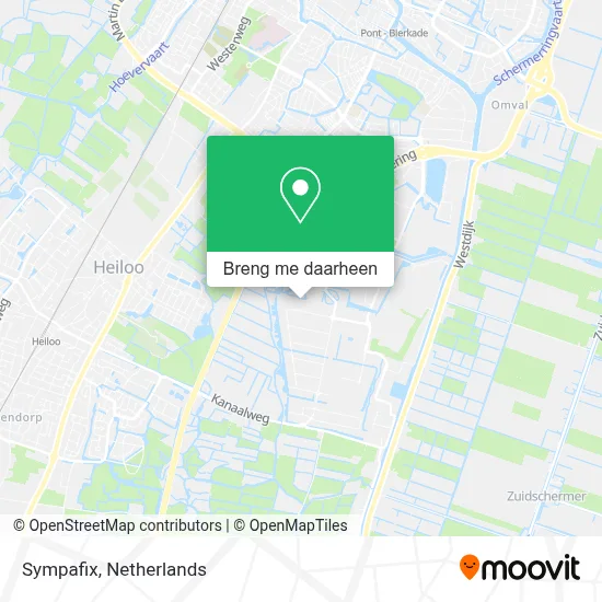 Sympafix kaart