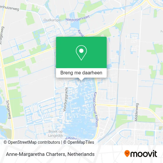Anne-Margaretha Charters kaart