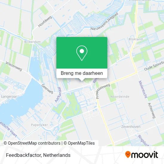 Feedbackfactor kaart