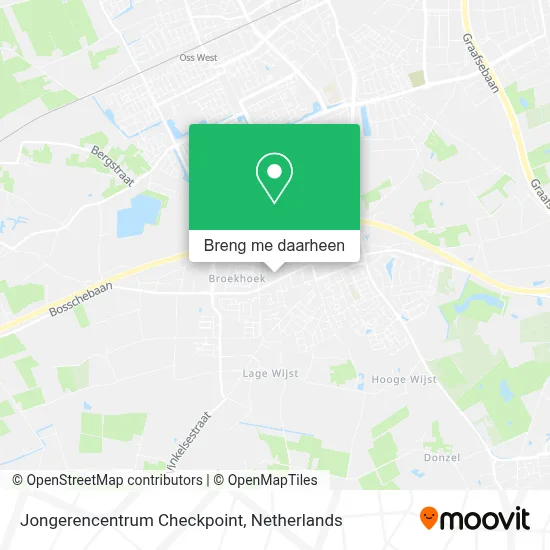 Jongerencentrum Checkpoint kaart