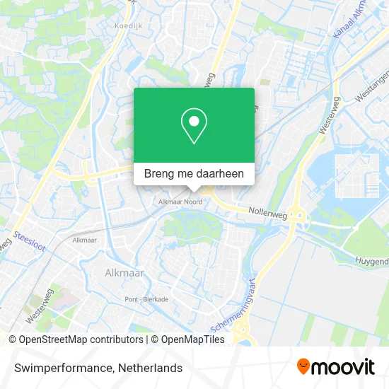 Swimperformance kaart