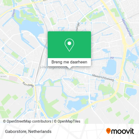 Gaborstore kaart