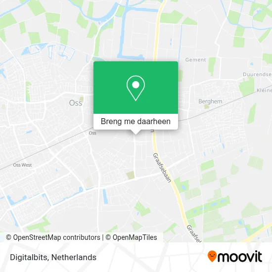 Digitalbits kaart