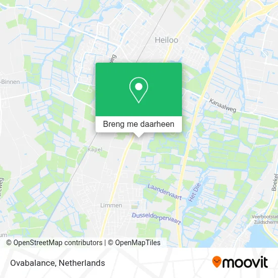 Ovabalance kaart