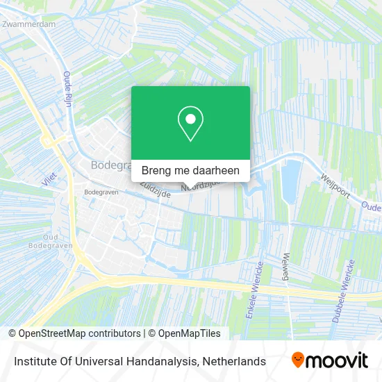 Institute Of Universal Handanalysis kaart