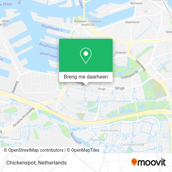 Chickenspot kaart