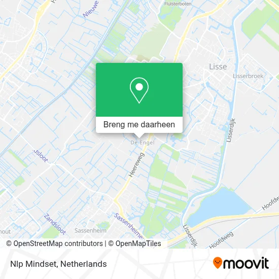 Nlp Mindset kaart