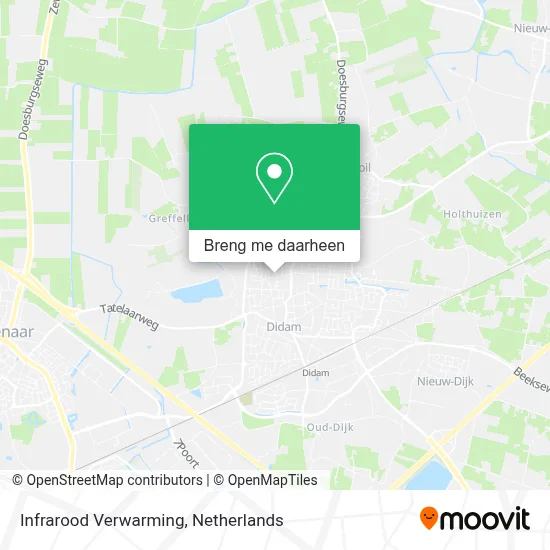 Infrarood Verwarming kaart