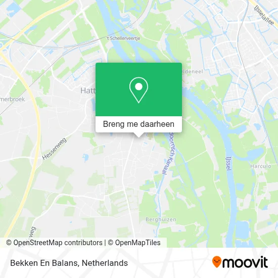 Bekken En Balans kaart