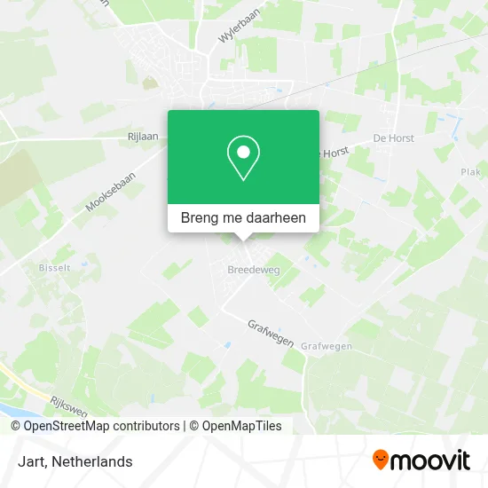 Jart kaart