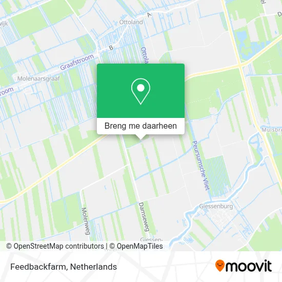 Feedbackfarm kaart