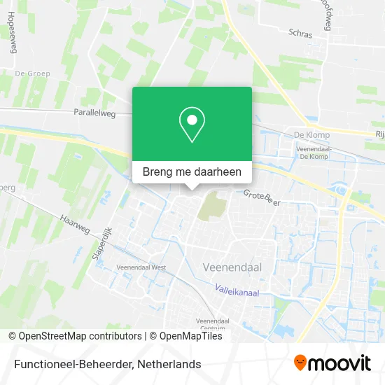 Functioneel-Beheerder kaart