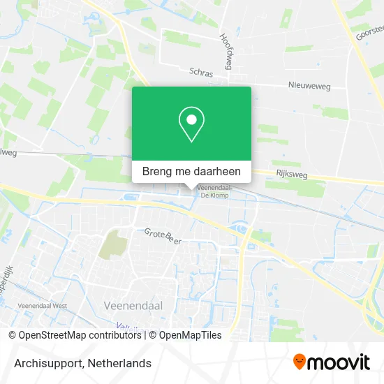 Archisupport kaart
