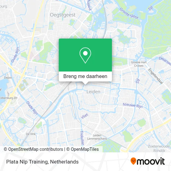 Plata Nlp Training kaart
