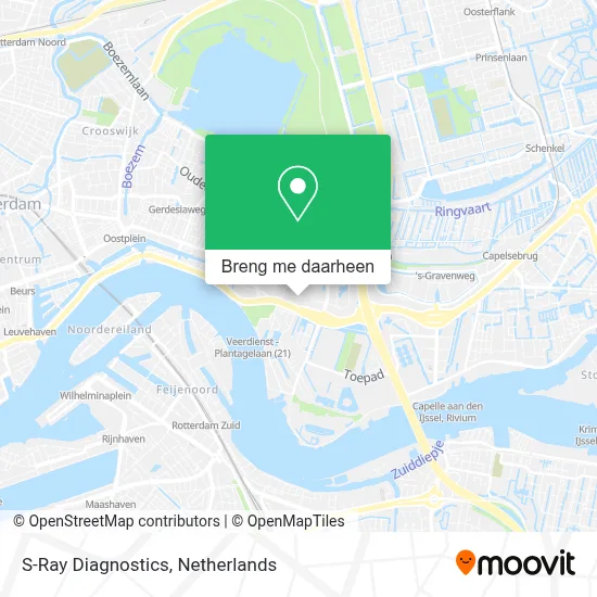 S-Ray Diagnostics kaart