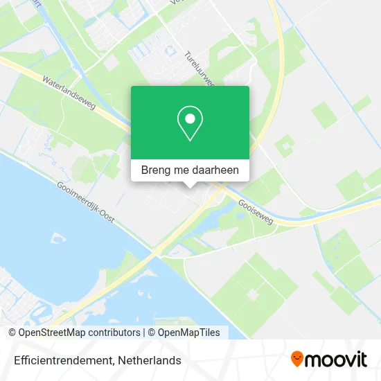 Efficientrendement kaart