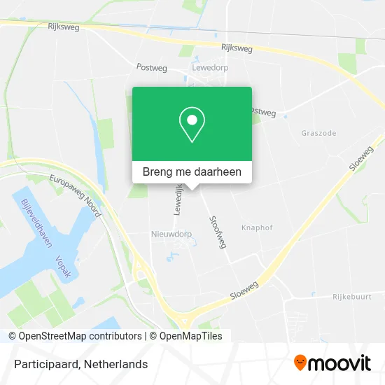 Participaard kaart